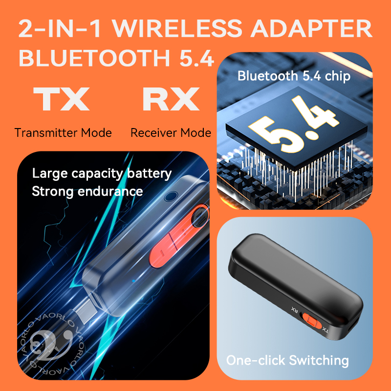 2 в 1 Bluetooth 5.4 аудио прие – обзор и цена Desk Hifi Setup