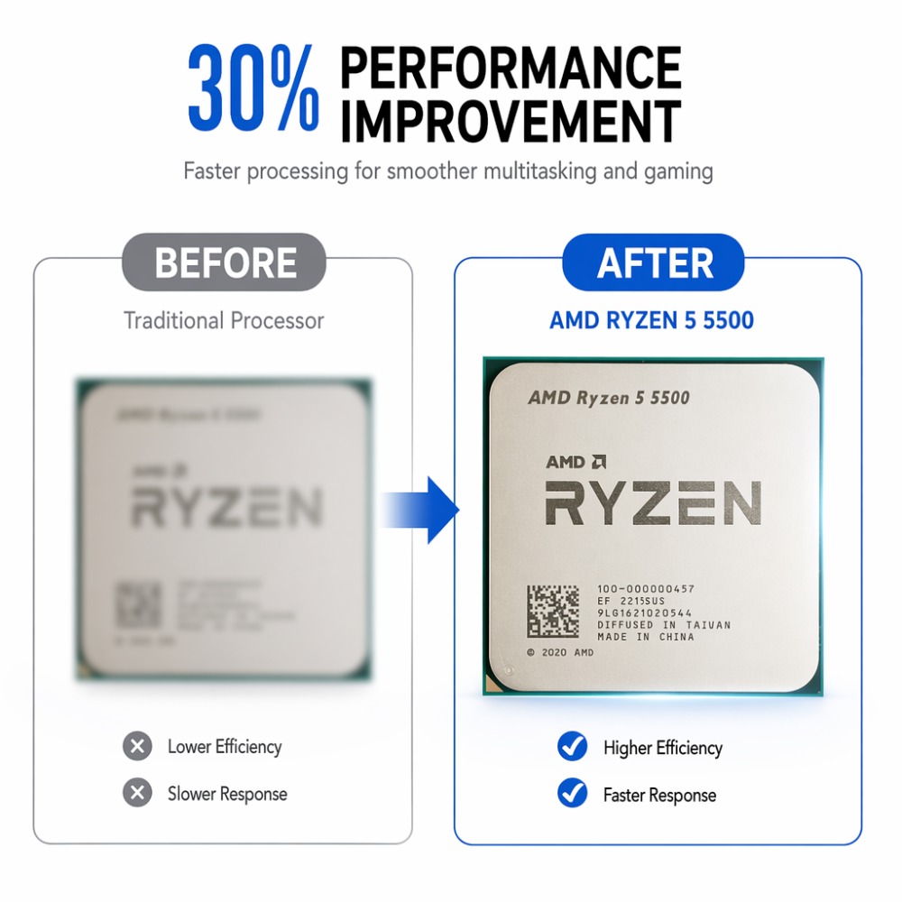Многофункциональный игровой на – обзор и цена Amd Cpu Ryzen 5