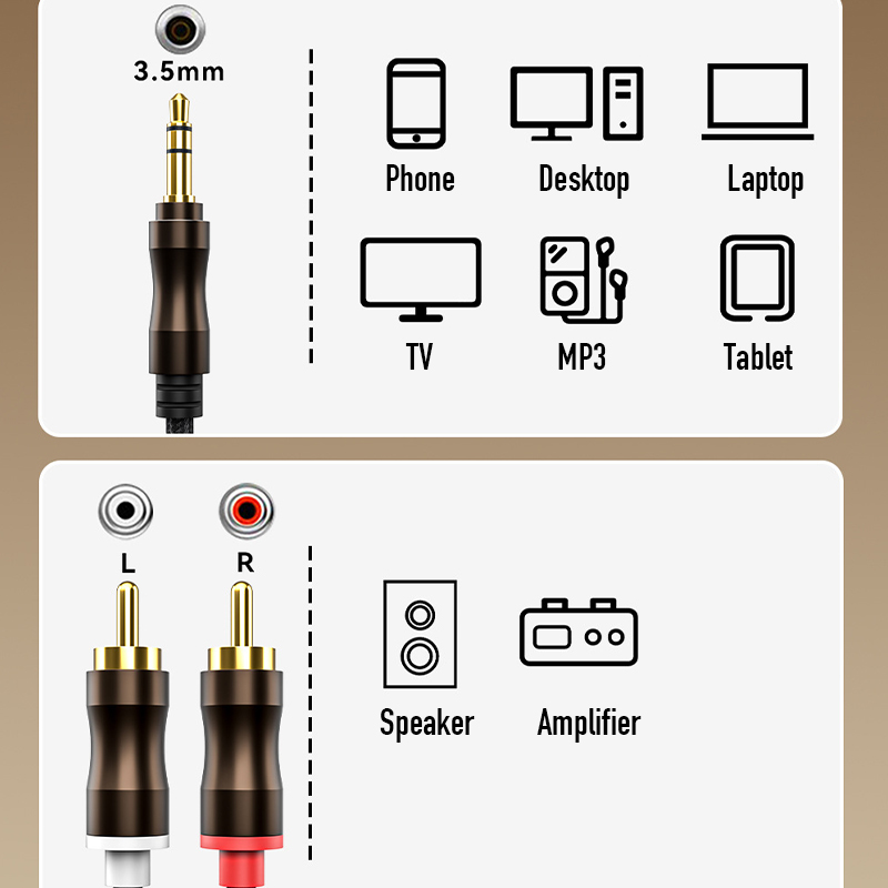 Аудиокабель RCA-3,5 мм Jack Au – обзор и цена Desk Hifi Setup