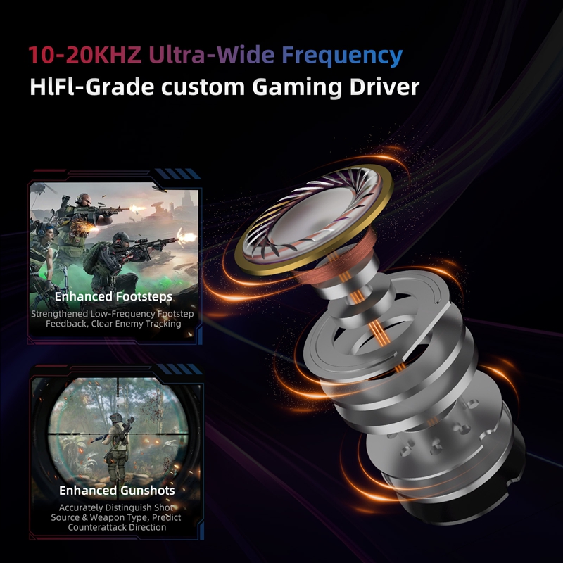    Игровые наушники KZ Axas F – обзор и цена Desk Hifi Setup